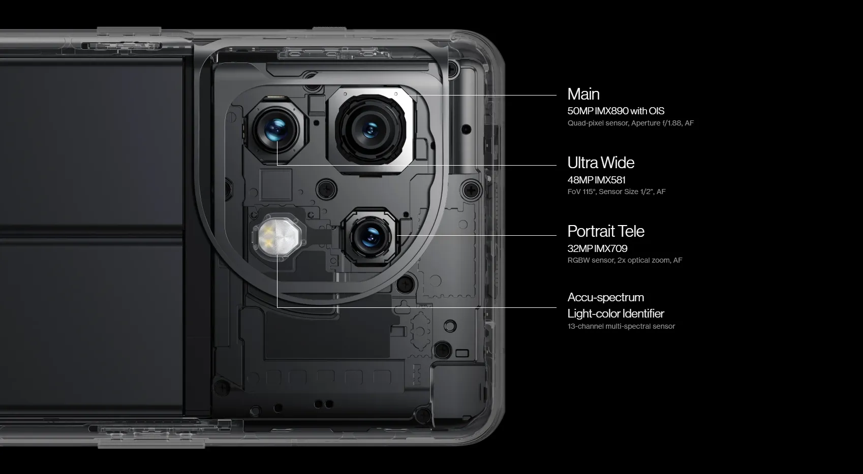 OnePlus 11 5G Smart Phone