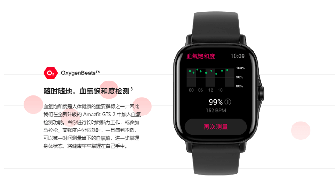 Amazfit GTS2 Smart Watch