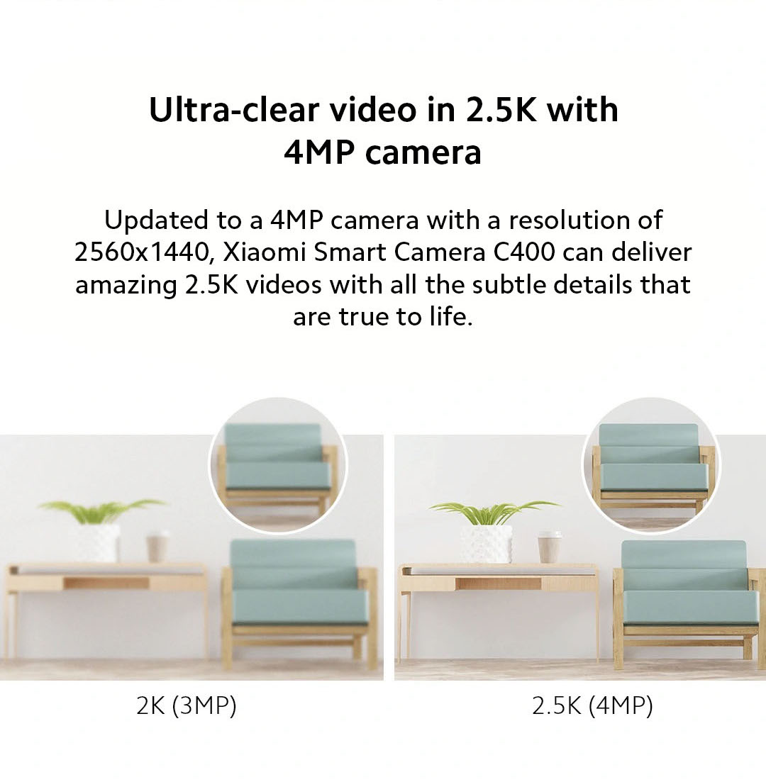 Xiaomi C200 IP Surveillance Smart Camera