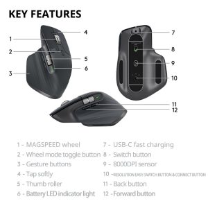 Logitech MX MASTER 3S Mice