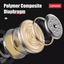Lenovo LP80