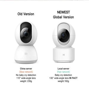 Mi IMI Home Security CCTV Camera 360