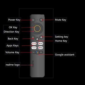 Realme TV Stick 4K