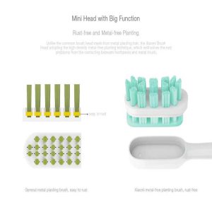 Mijia Smart acoustic electric toothbrush Wholesale