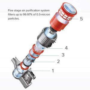 Roborock H6