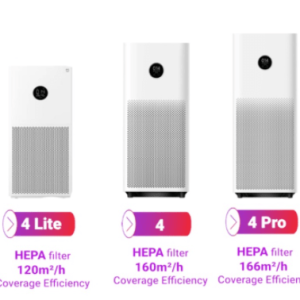 Mi Smart Air Purifier 4 /4 Lite