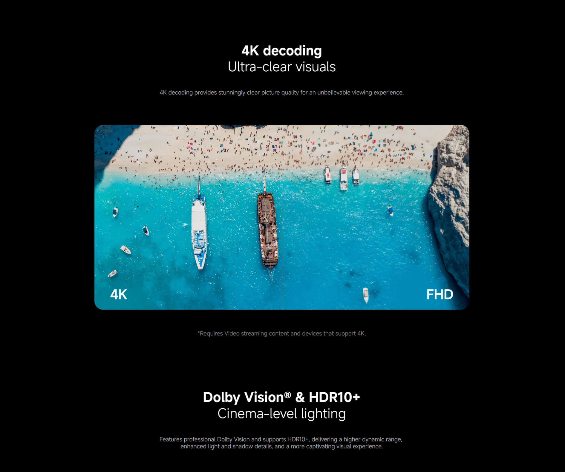 Xiaomi TV Stick 4K 2nd Gen 2025
