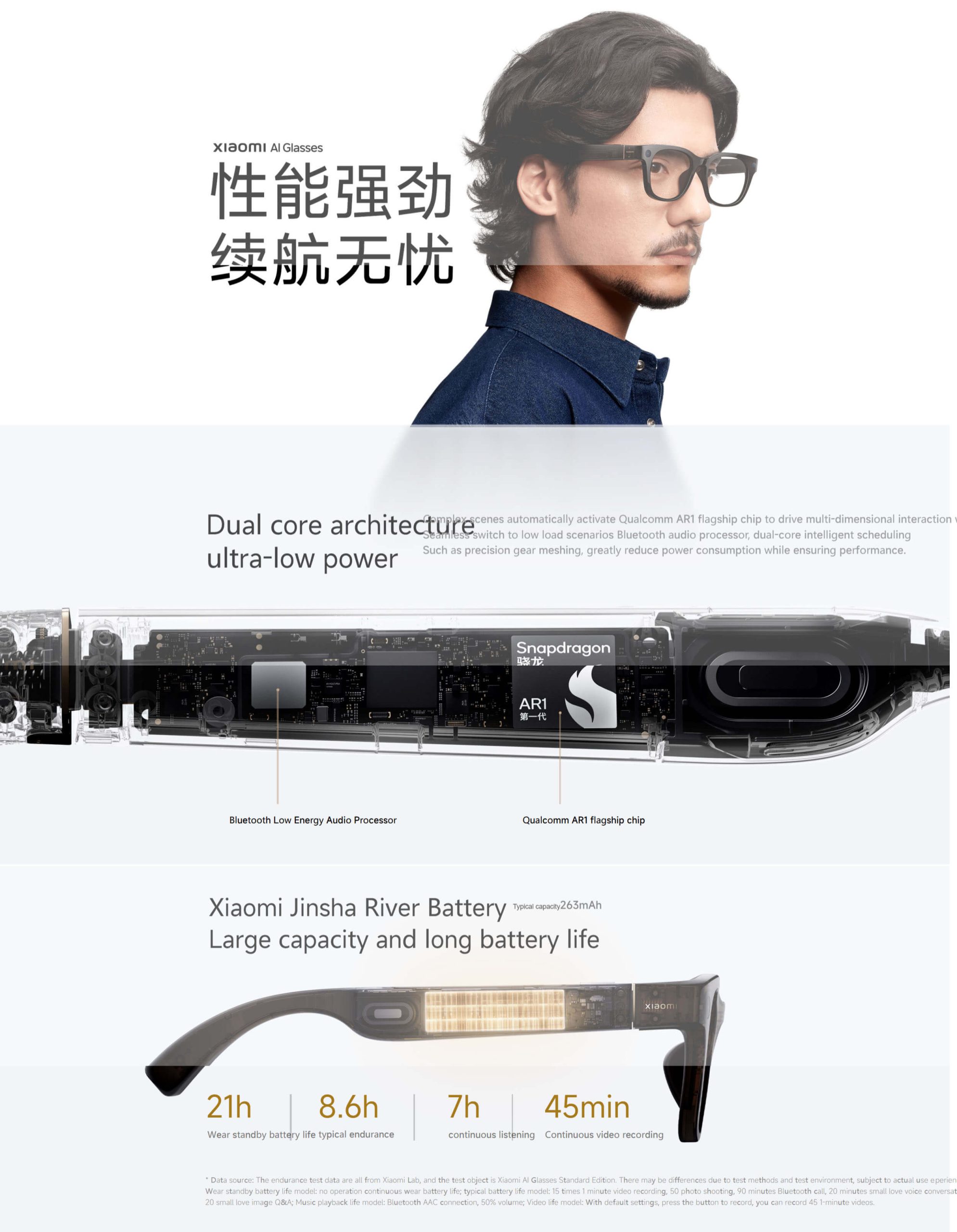 Xiaomi Al Glasses Smarter Vision Glasses