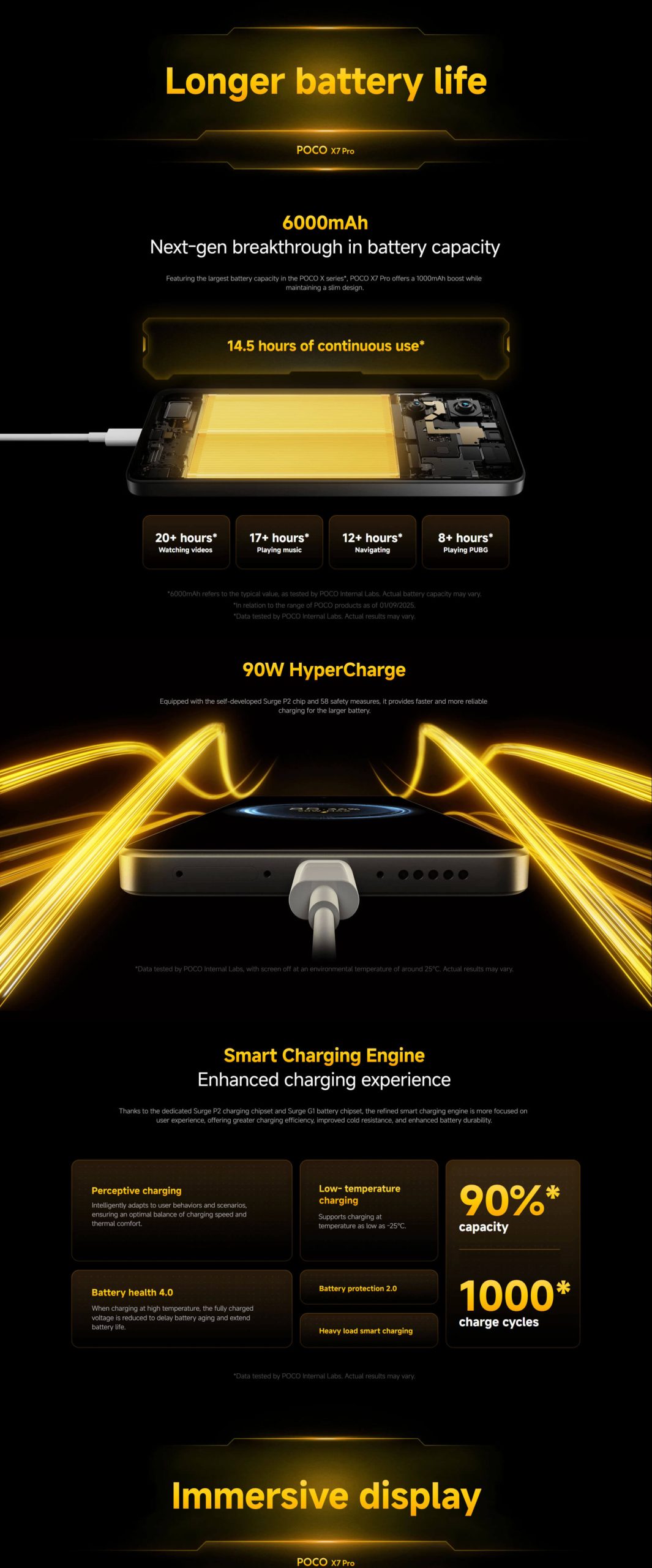 Xiaomi POCO X7 Pro Smartphone