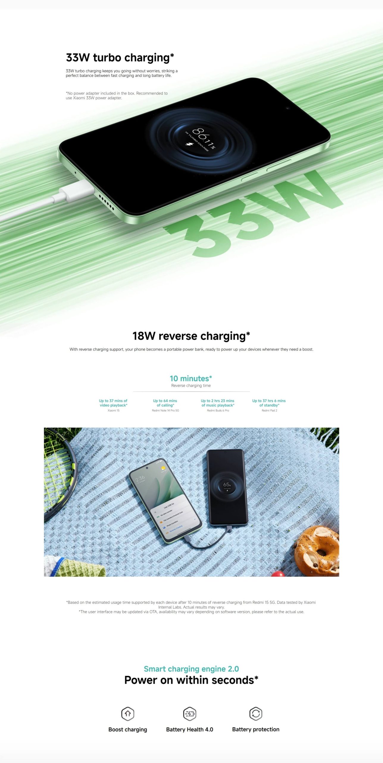 Redmi 15 5G Smartphone