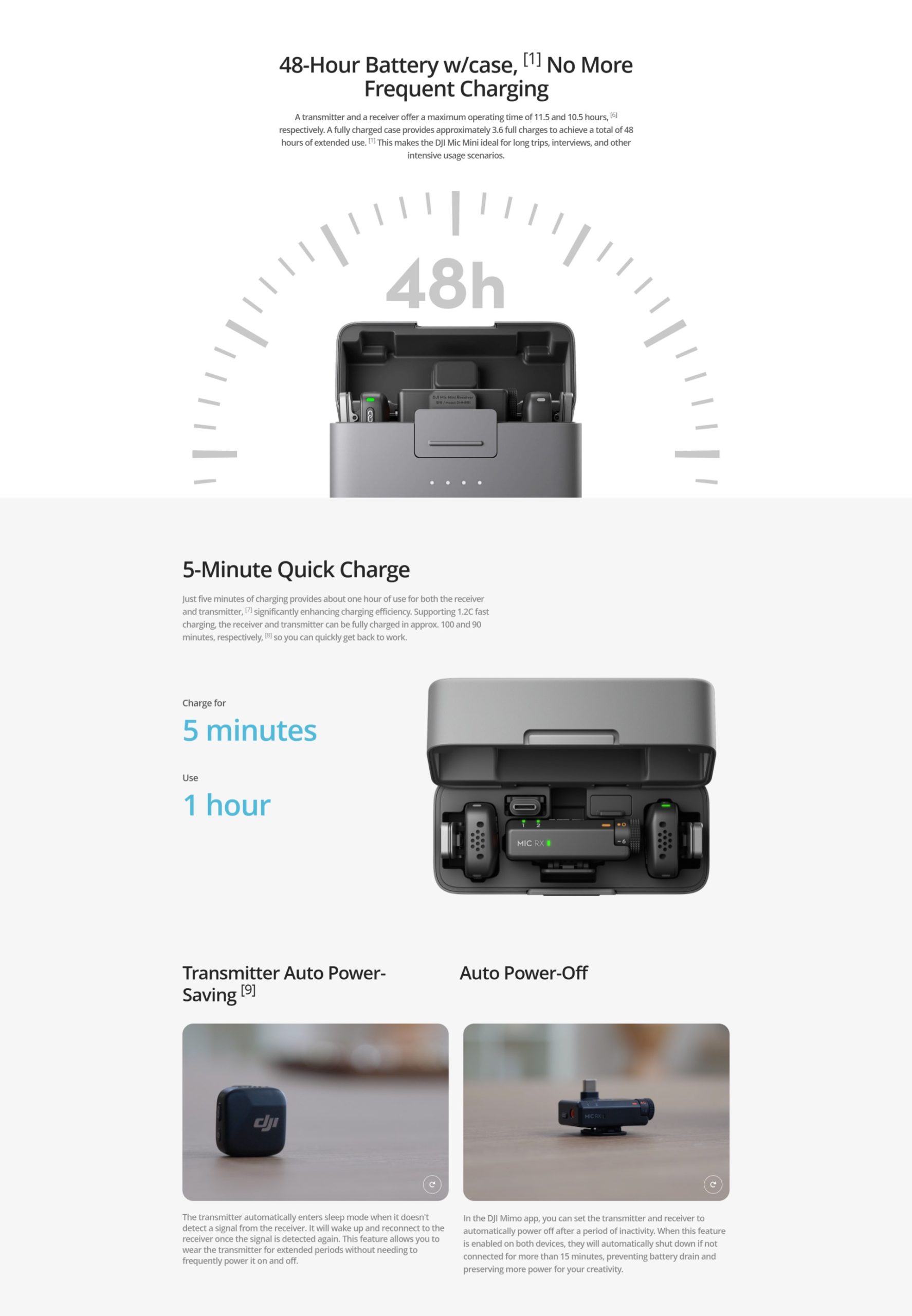 DJI Mic Mini Wireless Microphone