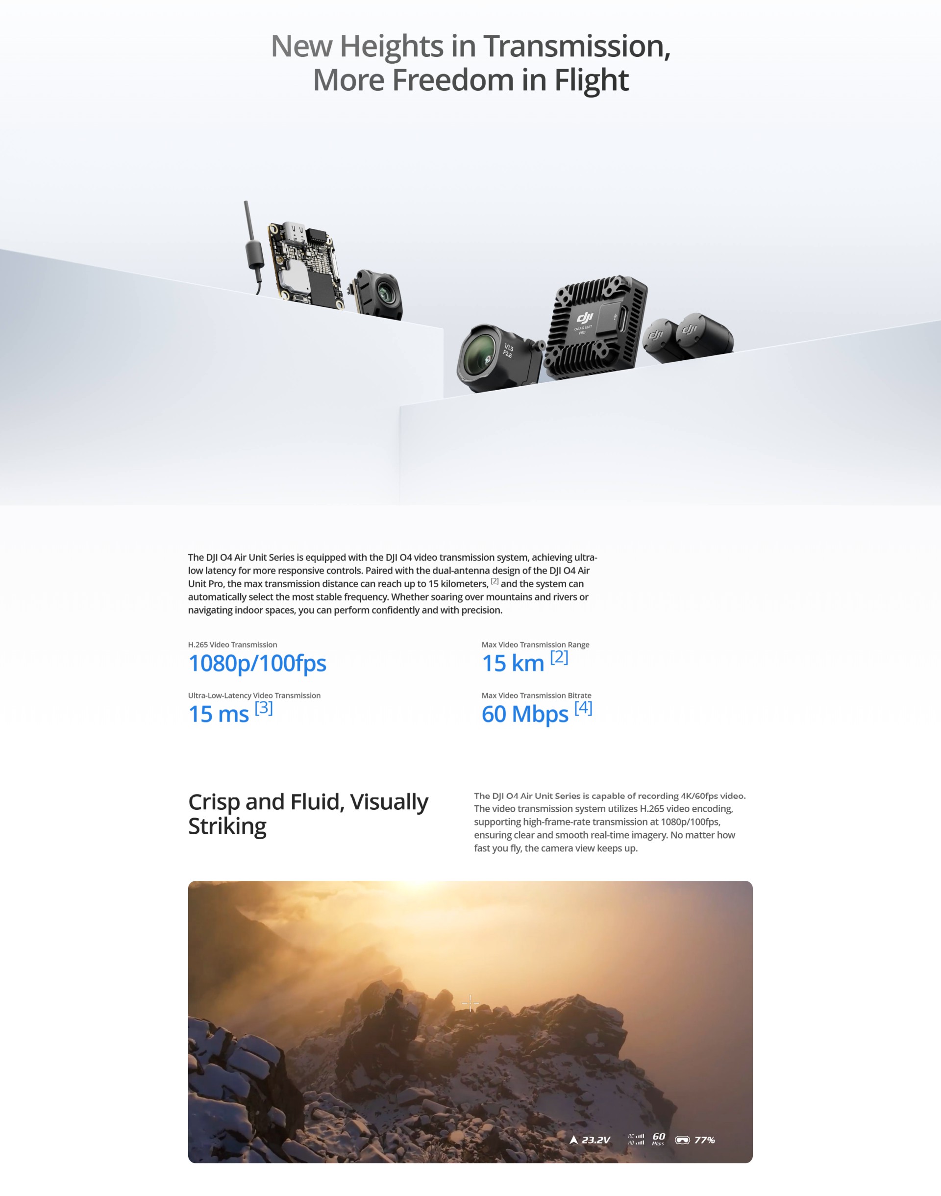 DJI O4 Air Unit Series