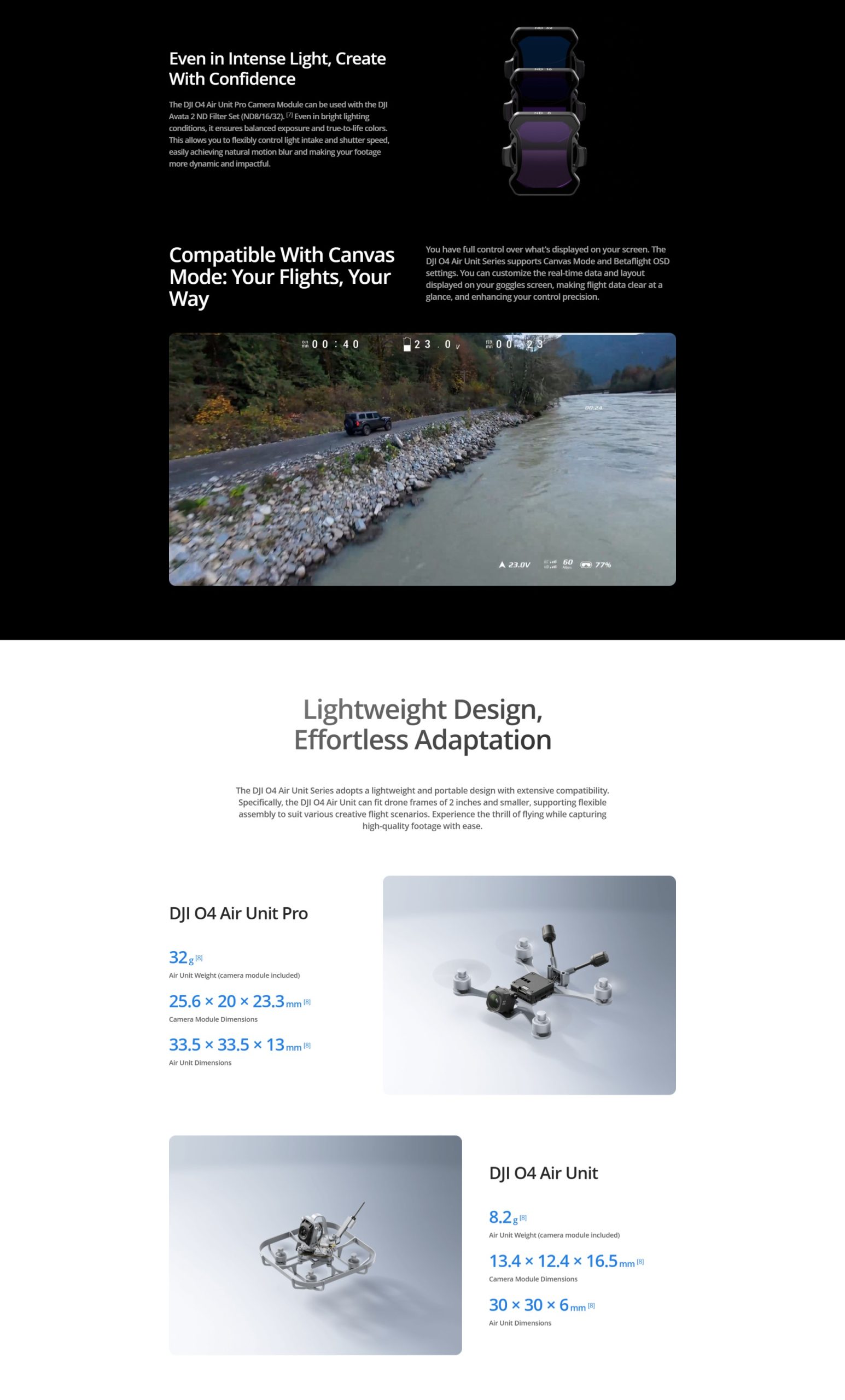 DJI O4 Air Unit Series