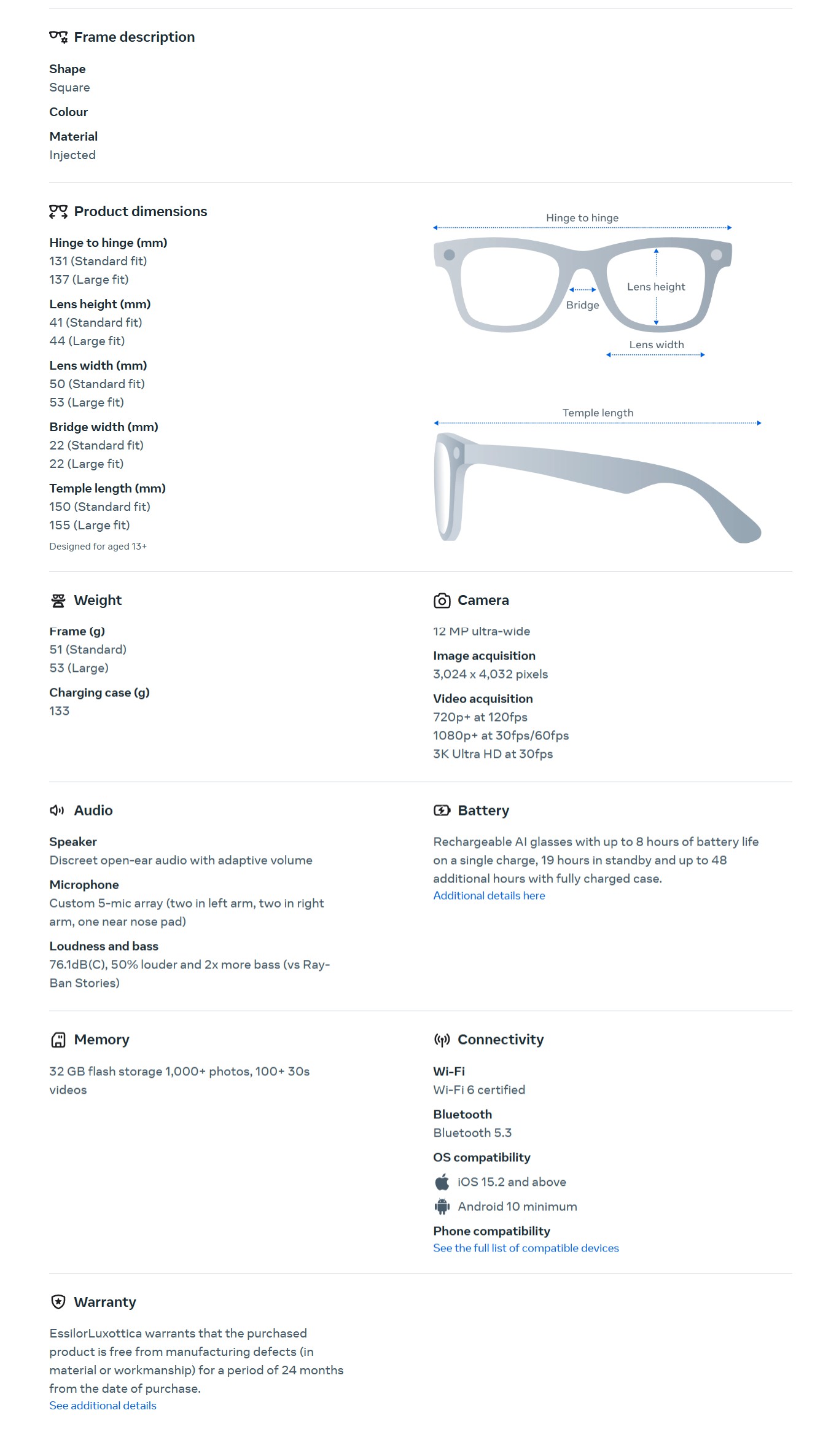 Ray Ban Meta Gen 2 Wayfarer Glasses and Sunglasses