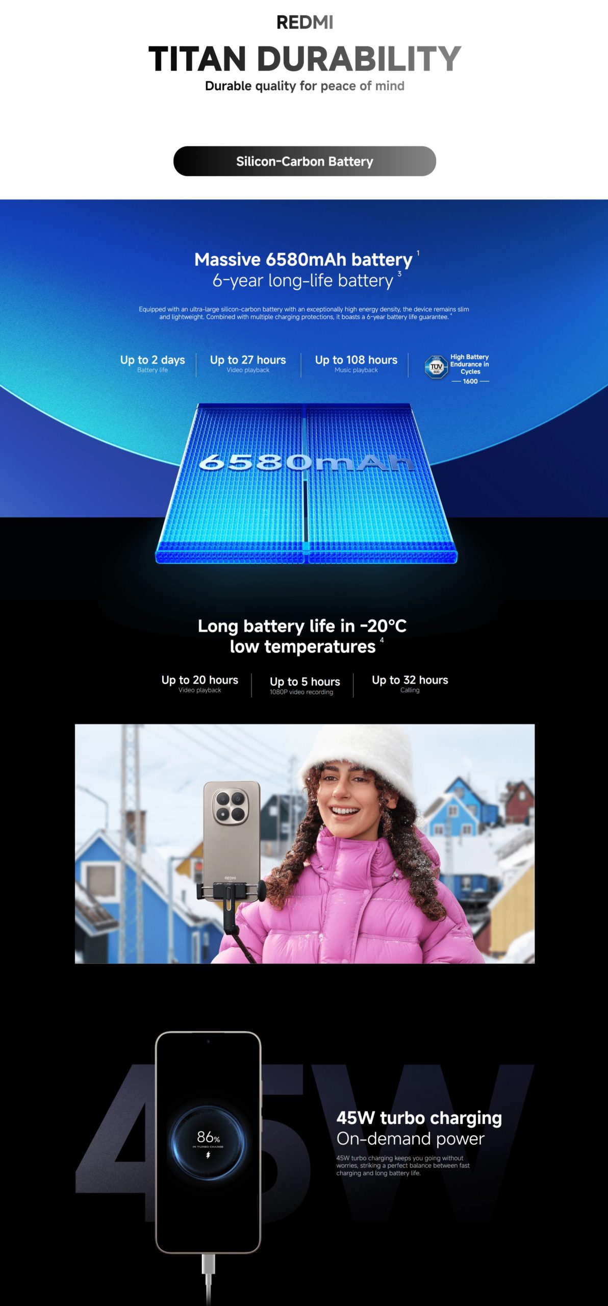 Xiaomi REDMI Note 15 Pro 5G