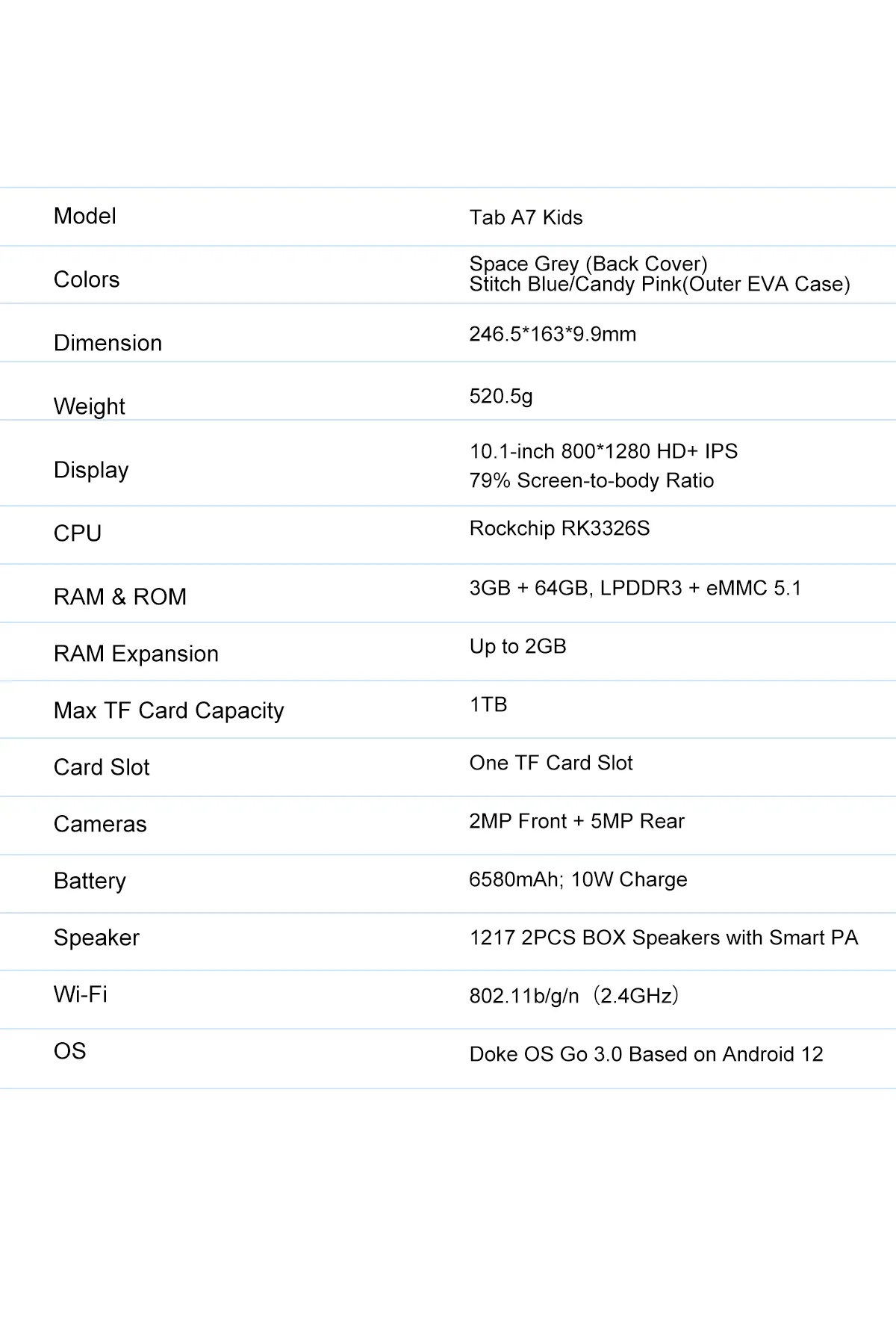Blackview Tab A7 Kids Tablets Study Tablet PC