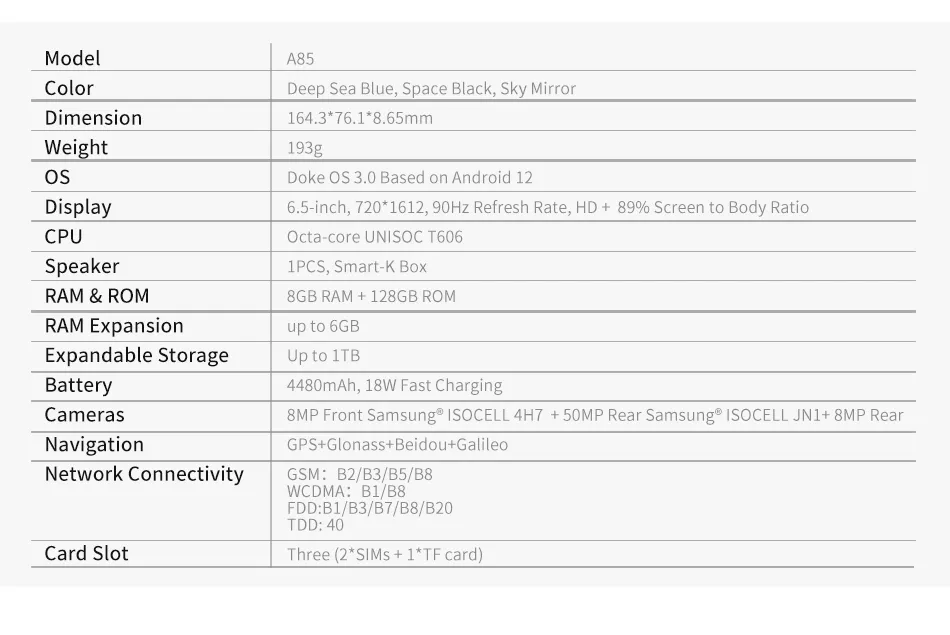 Blackview A85 Smartphones