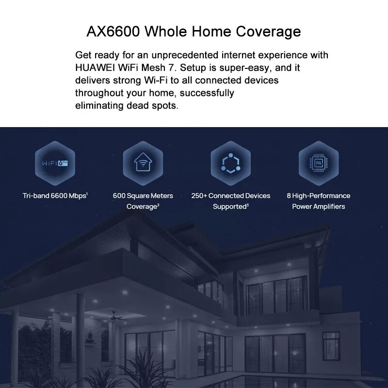 HUAWEI WiFi Mesh 7 Router