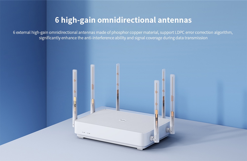 Redmi Wifi Router AX6 Wholesale