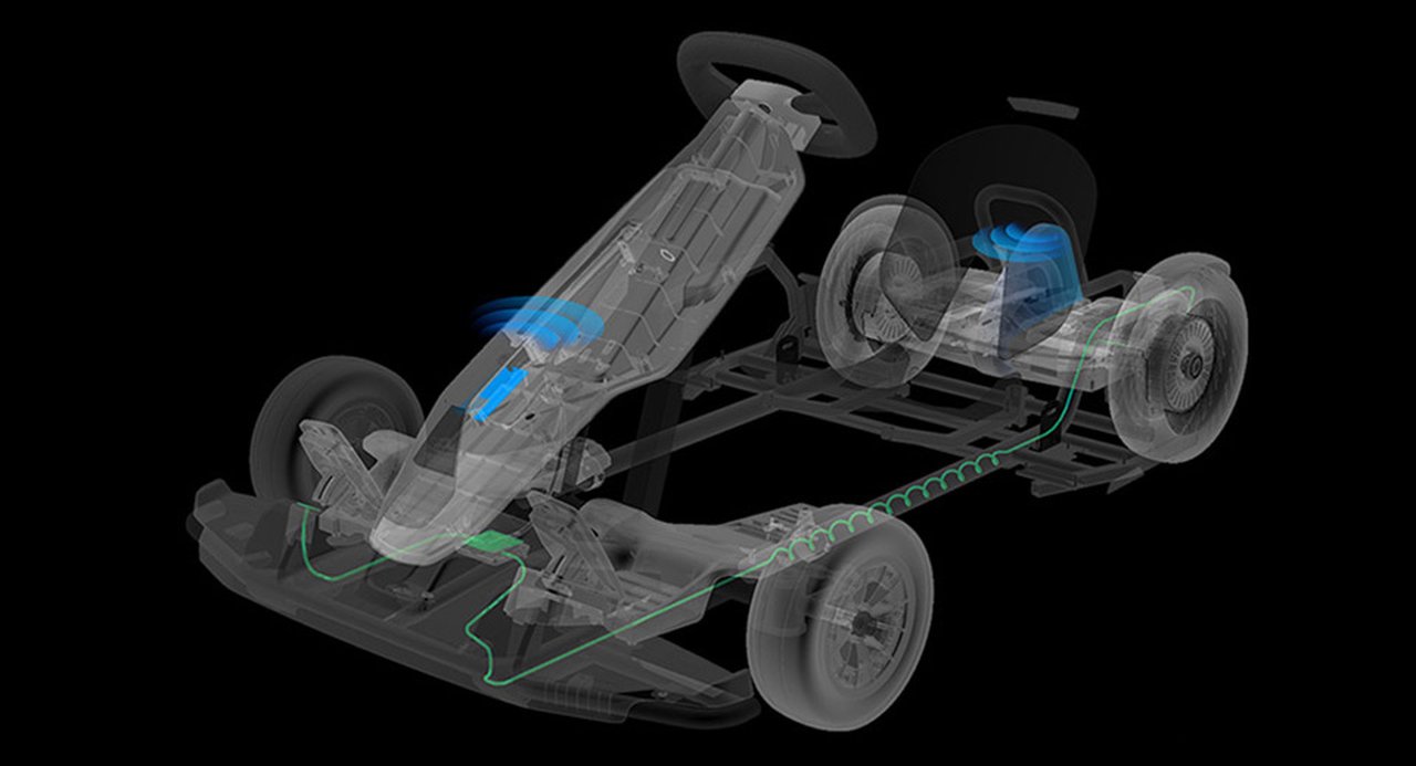 Ninebot Go Cart Kit