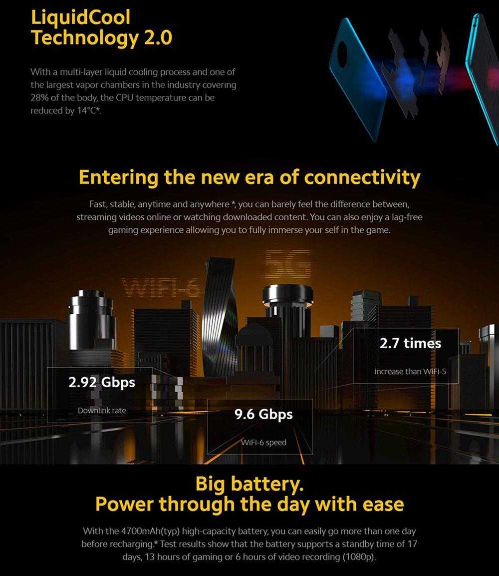 POCO F2 Pro Global Version 5G Smartphone Wholesale