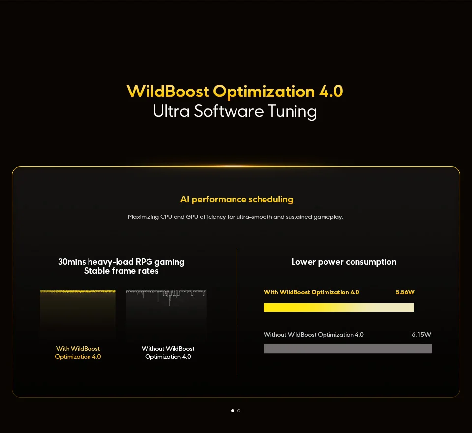 POCO F7 5G Smartphone