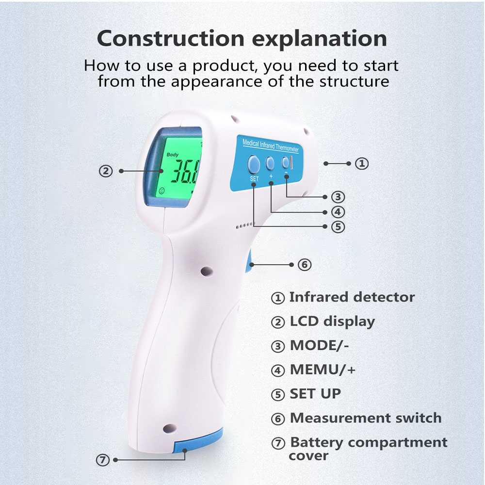 Berrcom Infrared Thermometer JXB 178