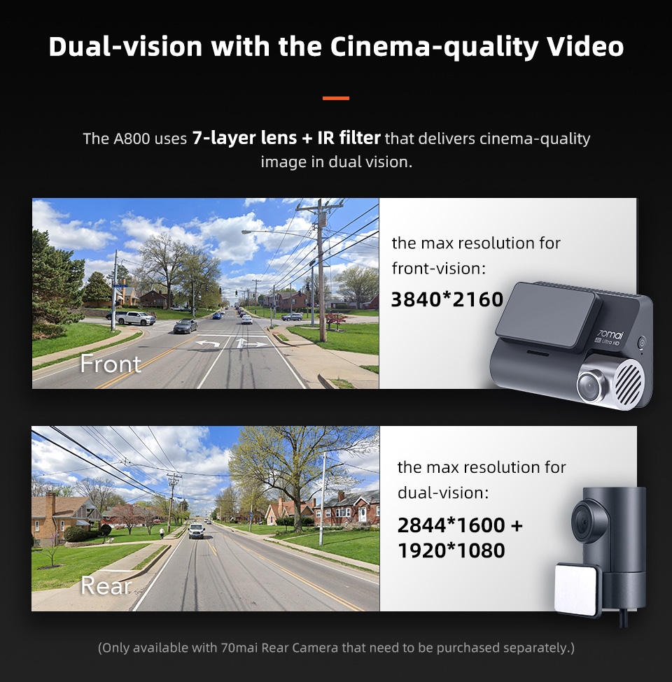 New 70mai A800 Dual-vision 4K Dash Cam Global