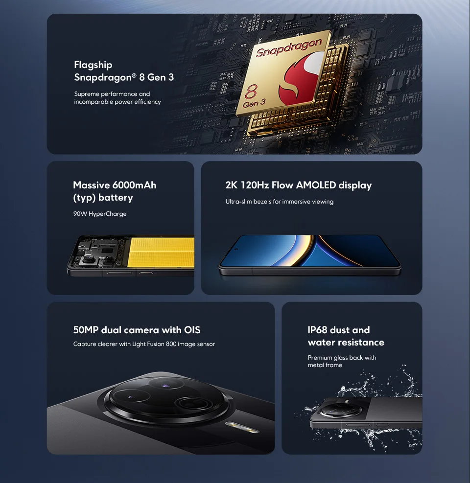 POCO F7 5G Smartphone