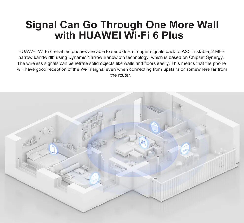 HUAWEI WiFi AX3 (Dual-core) Router