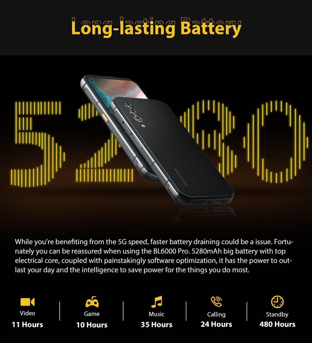 Blackview BL6000 Pro Smartphone