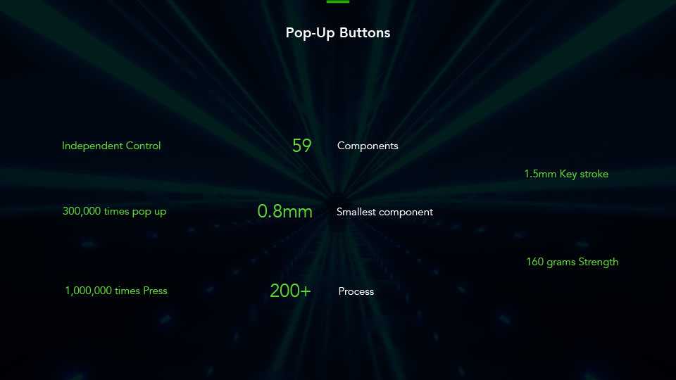 Xiaomi Black Shark 3 Pro