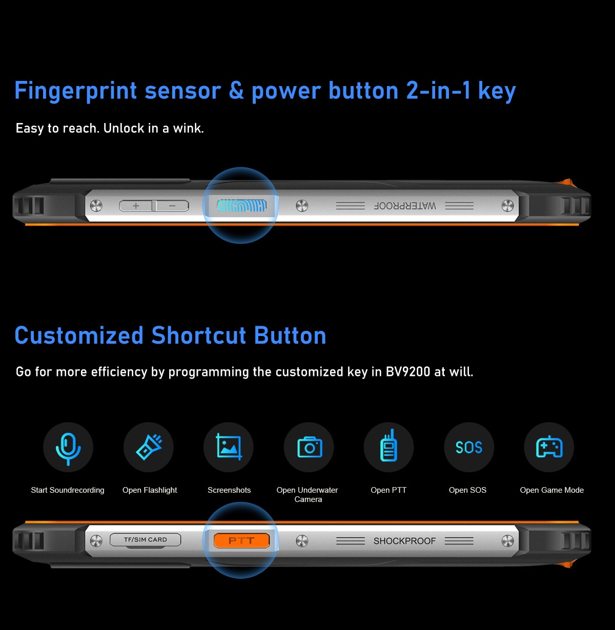 Blackview BV9200  Ruggedized Smartphone