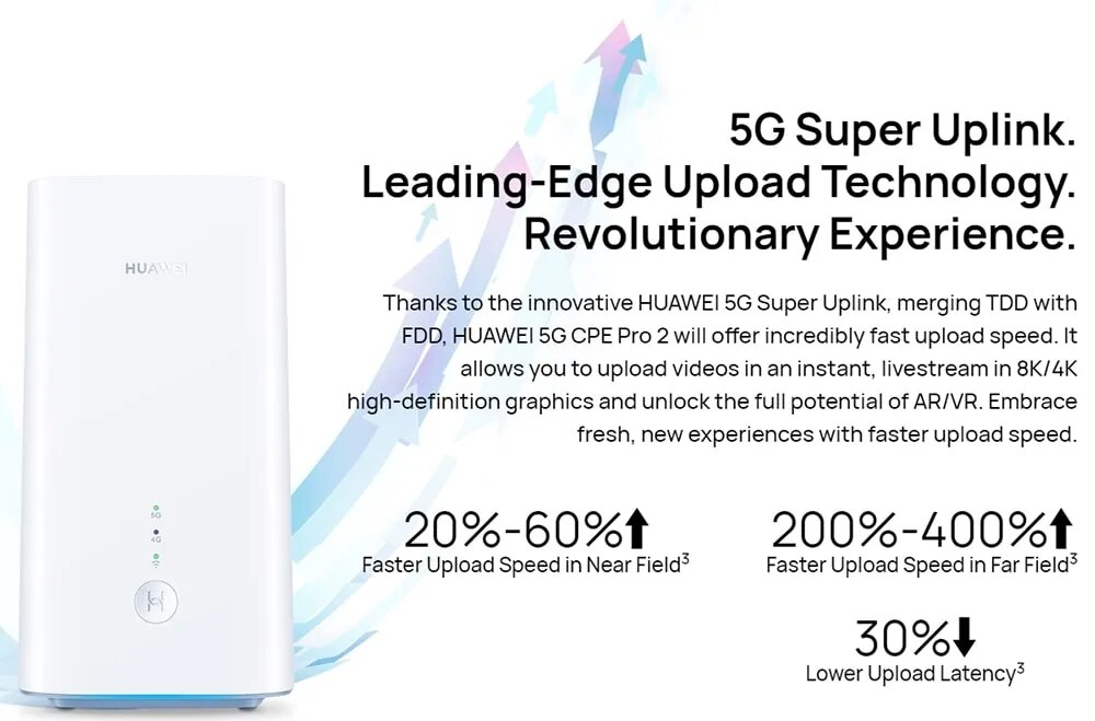 HUAWEI 5G CPE Pro 2 Router