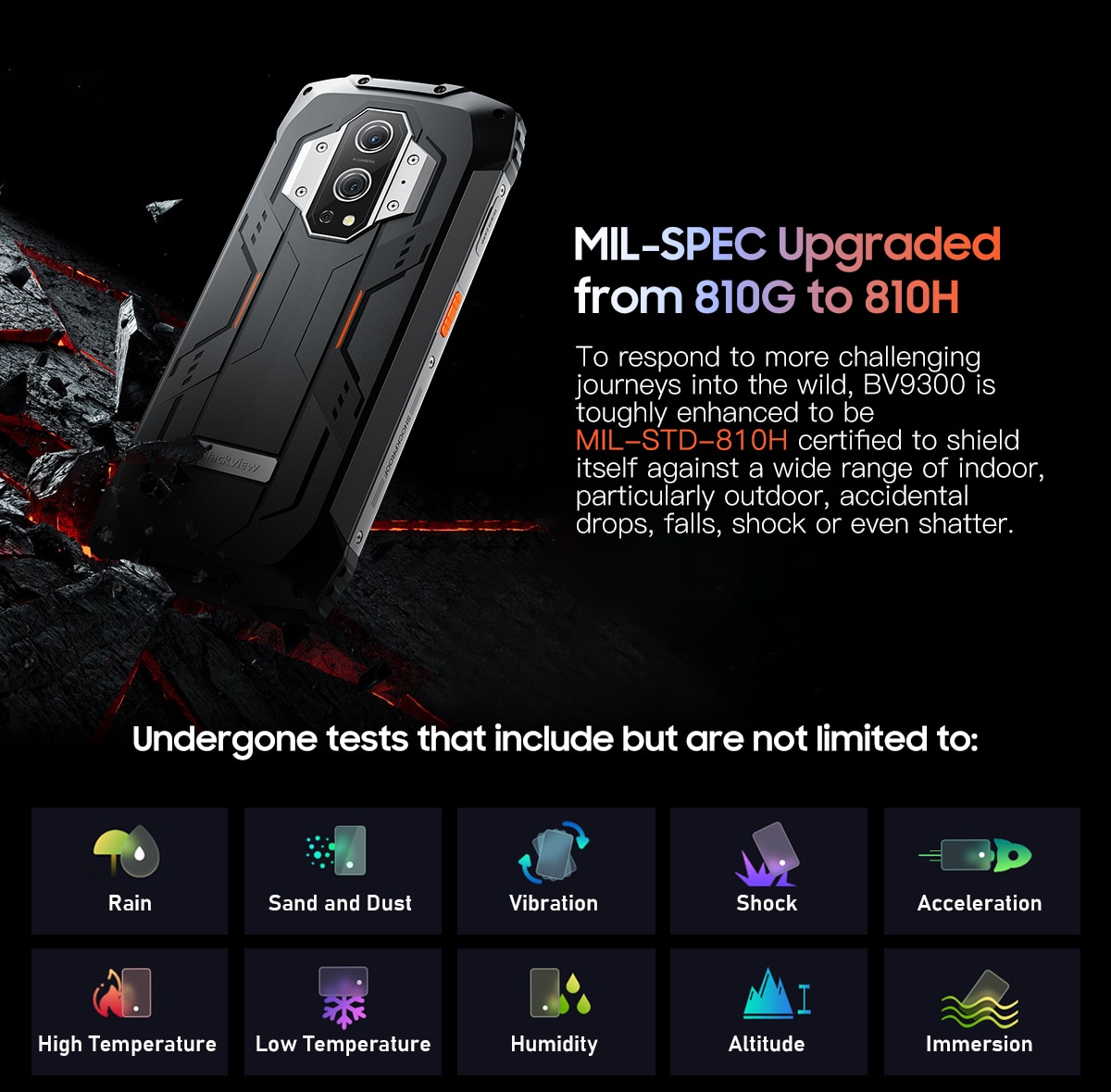 Blackview BV9300 G99 Rugged Smartphone