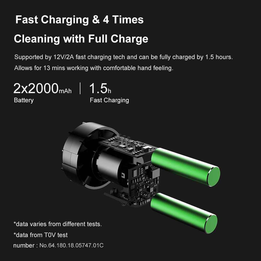 Xiaomi Cleanfly Mini Wireless Handheld Vacuum Cleaner