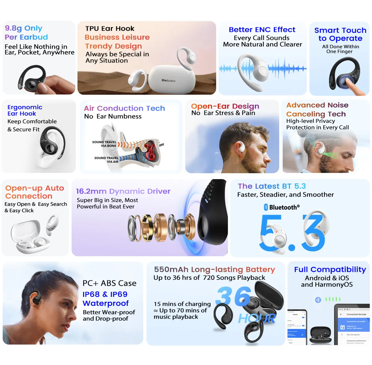 Blackview Airbuds 10  Wireless Stereo Headphones