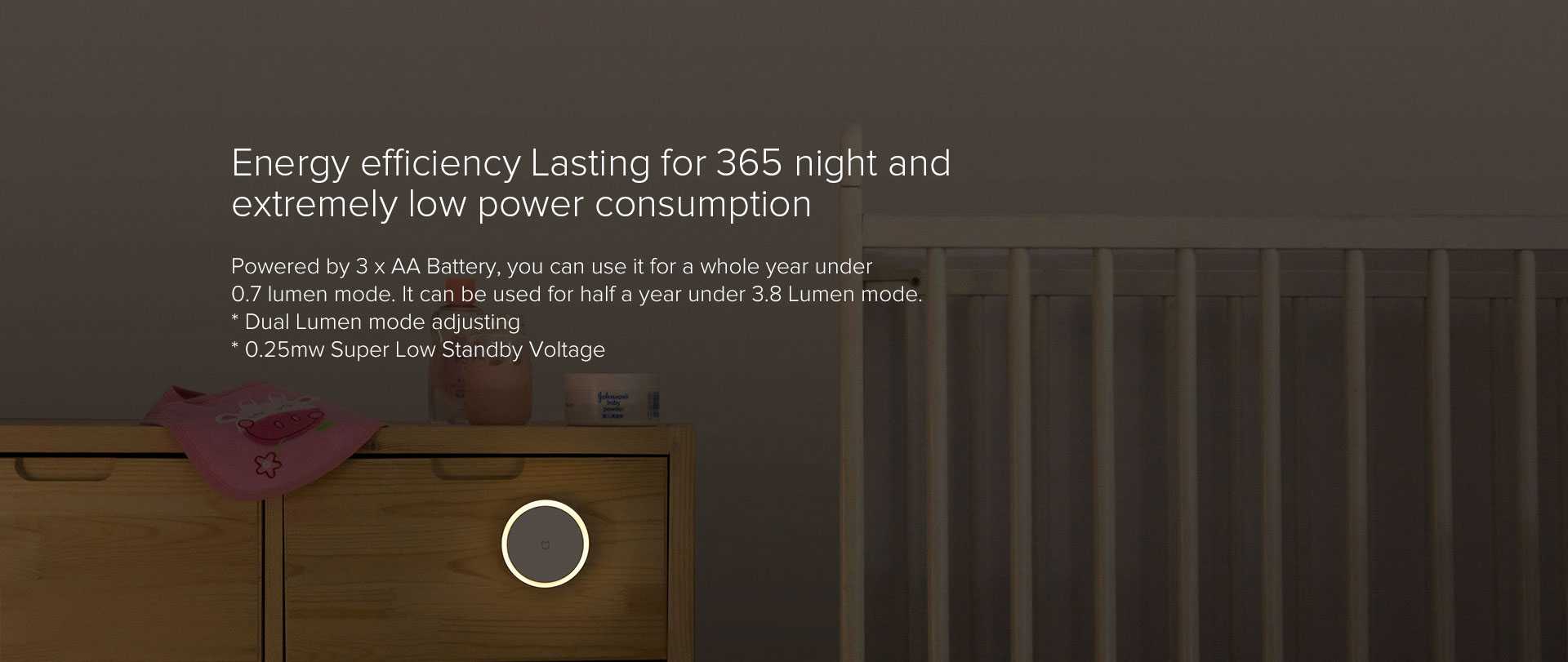 Xiaomi Motion Activated Night Light Wholesale