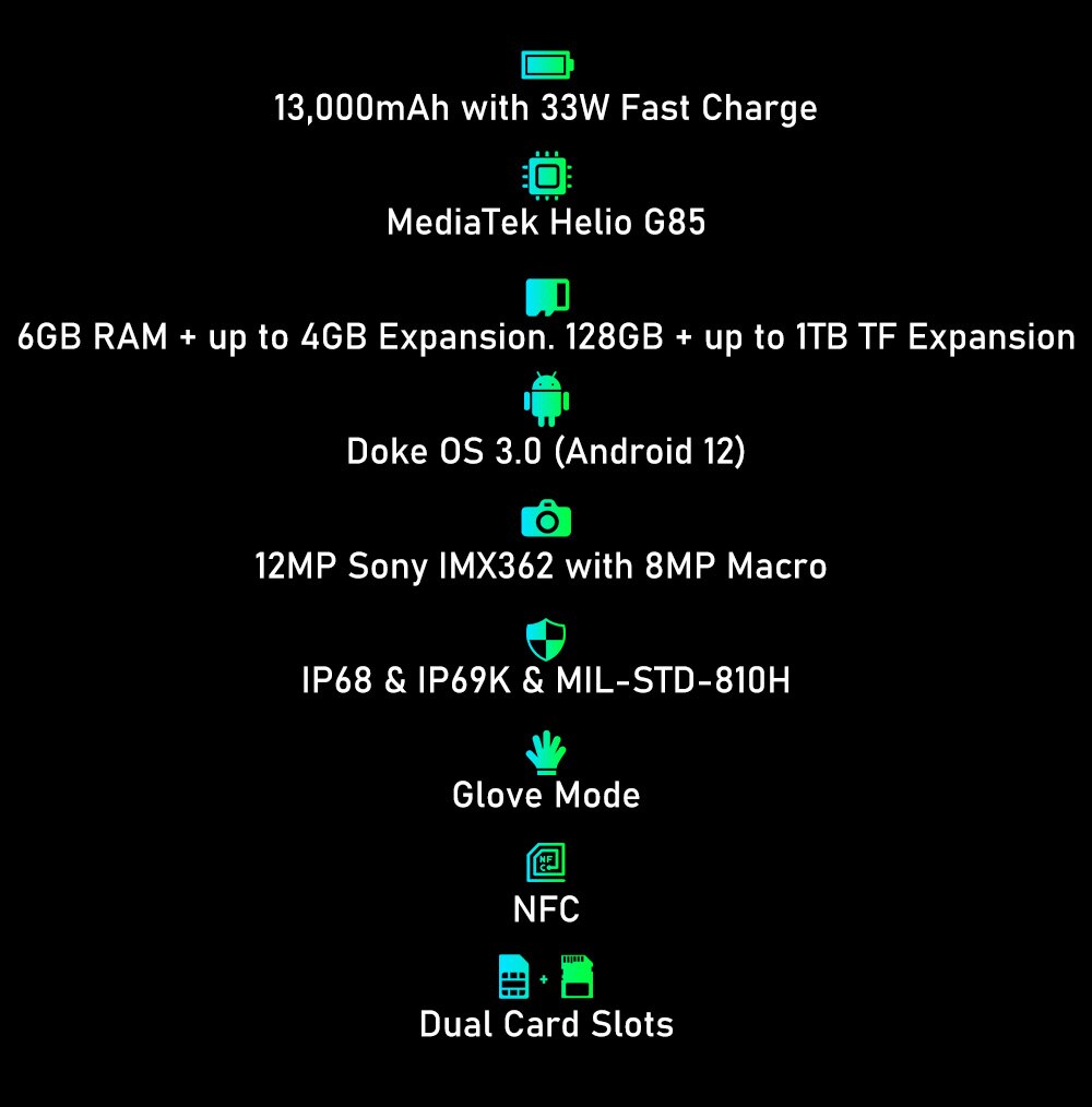 Blackview BV7100 Ruggedized Big Battery Smartphone