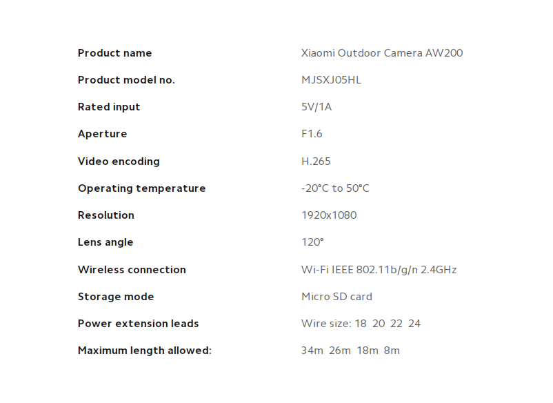 Xiaomi Smart Camera AW200