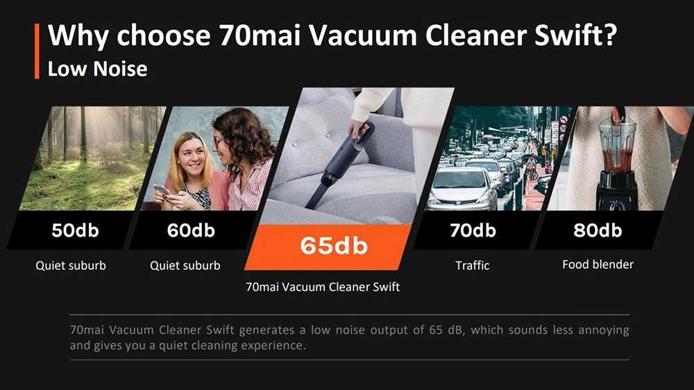 70mai Swift Handheld Vacuum Cleaner Wireless 5kPa Suction Car Cleaner International Version (Xiaomi Ecosystem Product) - Black