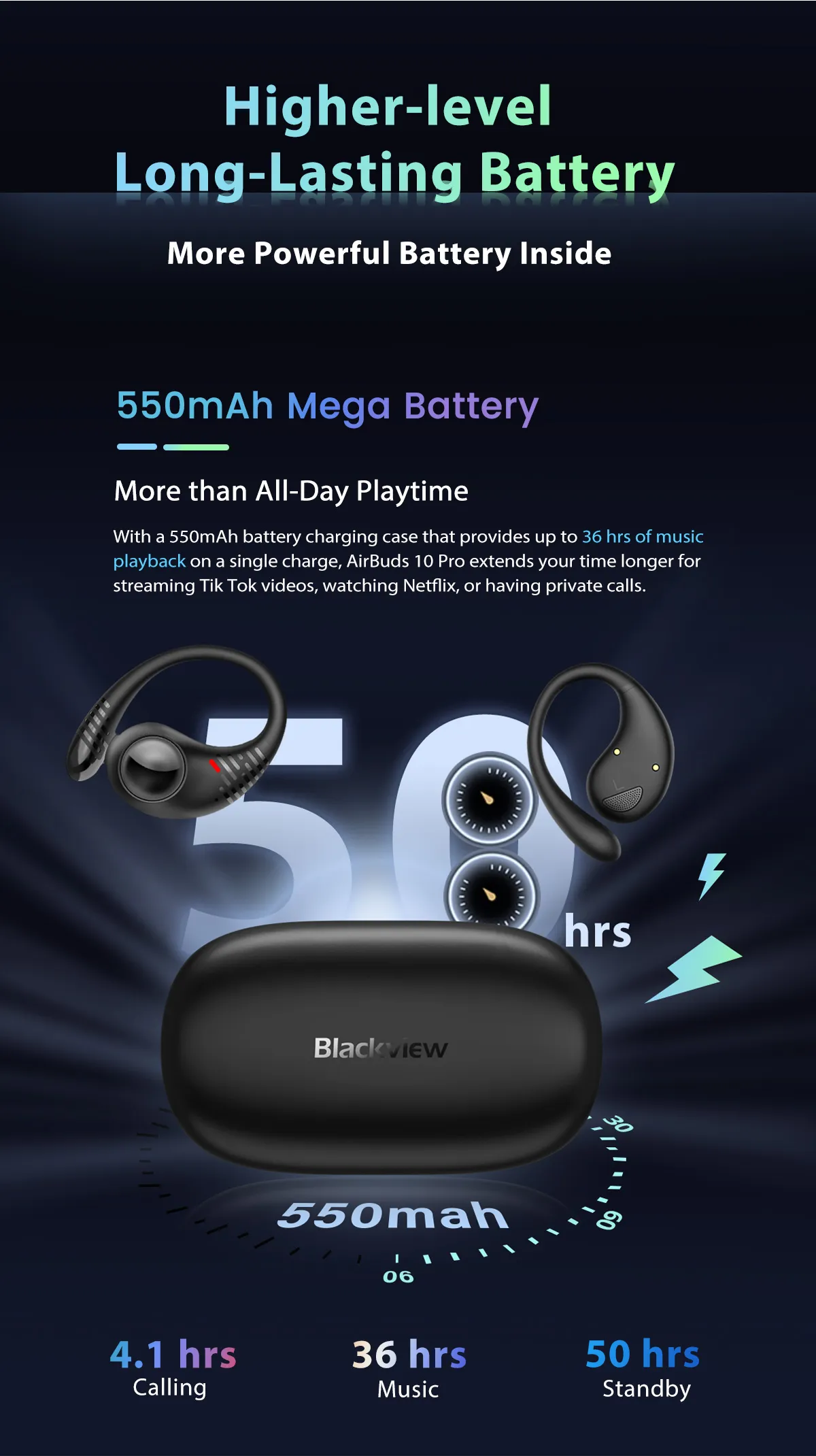 Blackview AirBuds 10 Pro Outdoor & Sport TWS Earbuds