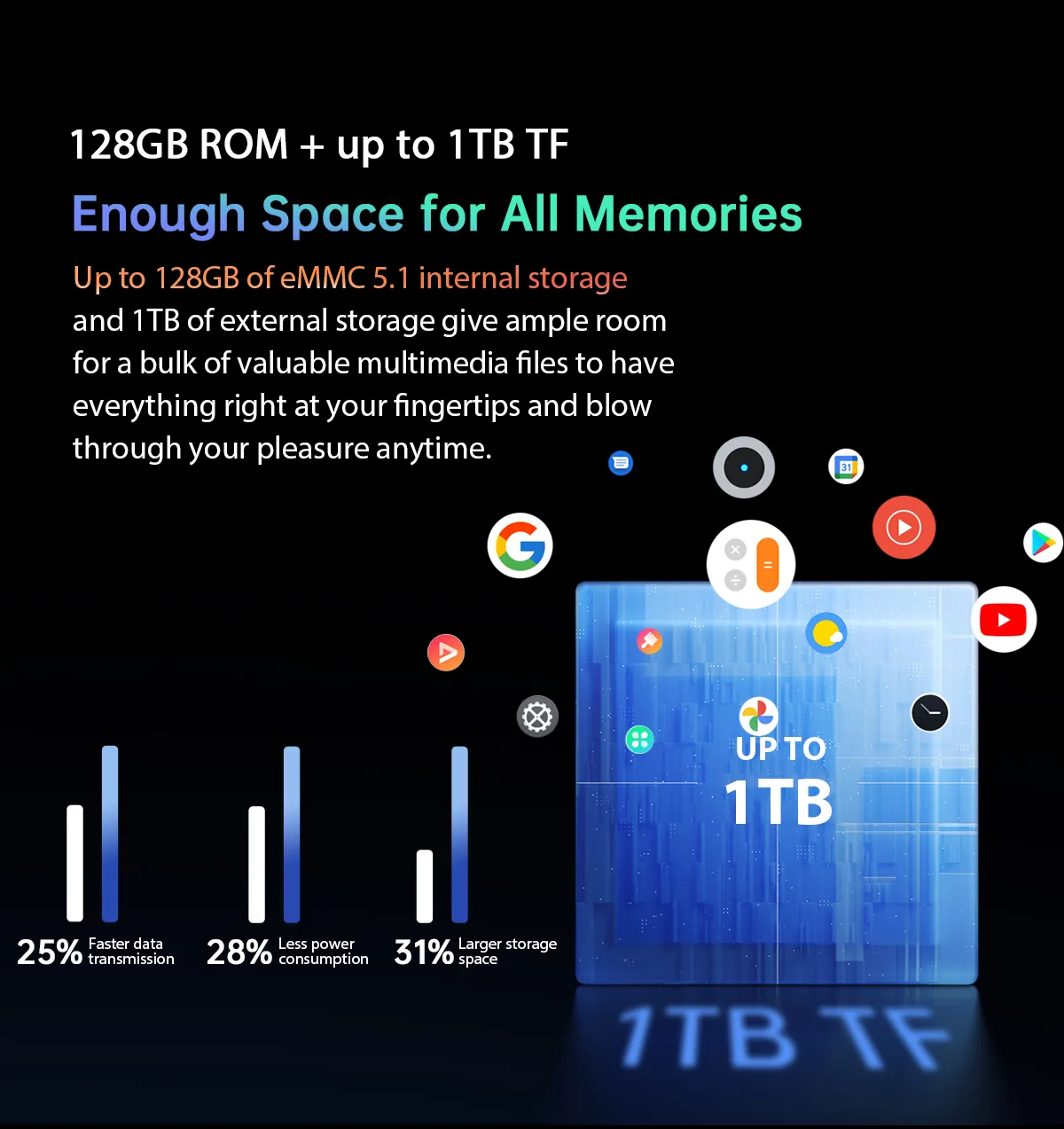 Blackview Tab 13 4G Tablet