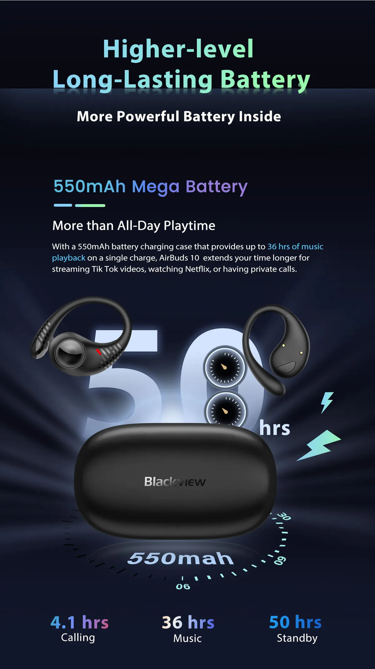 Blackview Airbuds 10  Wireless Stereo Headphones