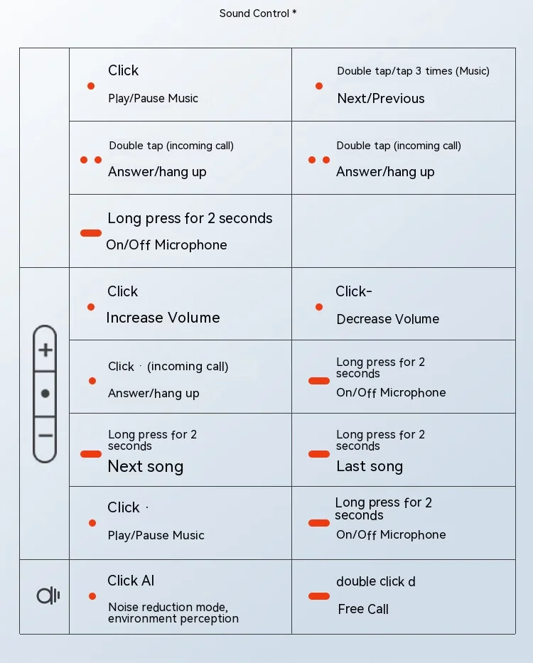 JBL TUNE 770NC Wireless Bluetooth Headset