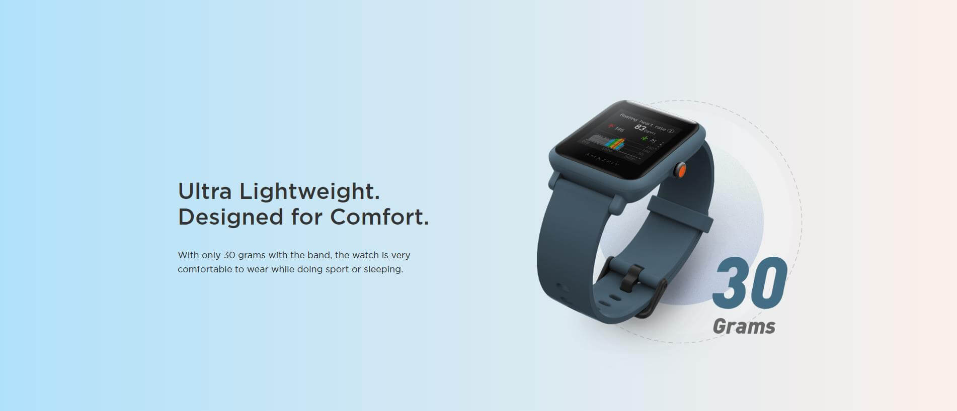 Amazfit Bip S Lite Smart Watch Wholesale