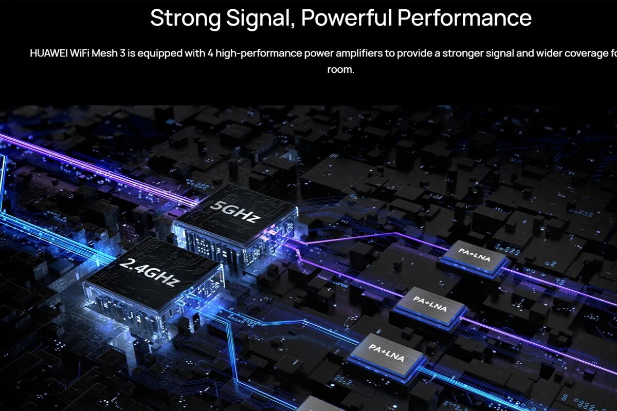 HUAWEI WiFi Mesh 3 Router