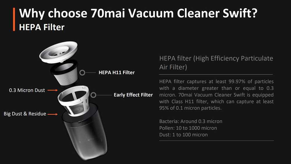 70mai Swift Handheld Vacuum Cleaner Wireless 5kPa Suction Car Cleaner International Version (Xiaomi Ecosystem Product) - Black