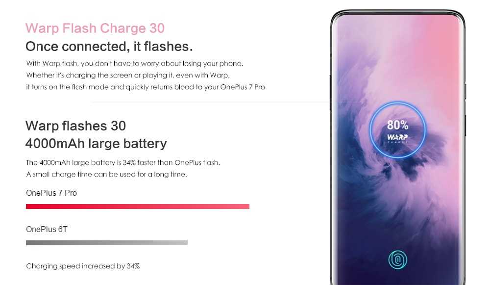 OnePlus 7 Pro 4G Phablet 6.67 inch Android 9.0 Snapdragon 855 Octa Core 2.84GHz 8GB RAM 256GB ROM 48.0MP + 16.0MP + 8.0MP Rear Camera 4000mAh Battery - Gray OnePlus 7 Pro 4G Phablet 6.67 inch Android 9.0 Snapdragon 855 Octa Core 2.84GHz 8GB RAM 256GB ROM 48.0MP + 16.0MP + 8.0MP Rear Camera 4000mAh Battery - Gray
