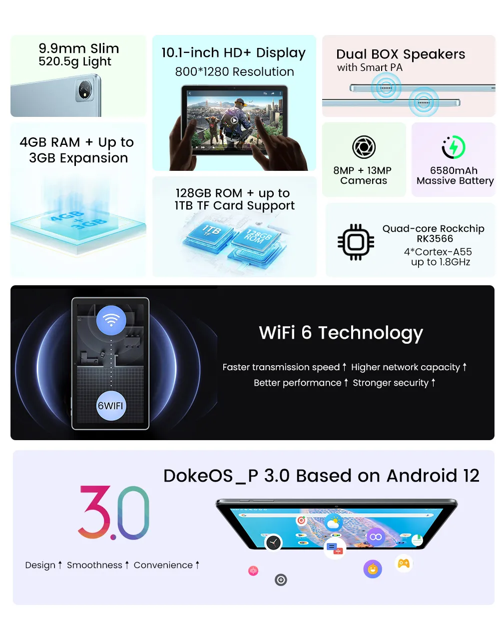 Blackview Tab 8 WiFi Android Tablet PC